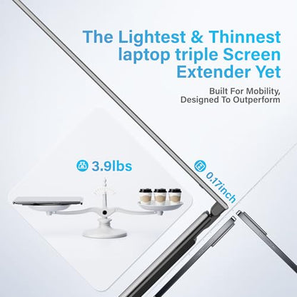 15.6" Laptop Screen Extender New Upgraded Ultra-Thin & Light, Triple Portable Monitor 1080P FHD IPS, USB-C/HDMI Plug & Play for 13-17.3" Laptop, Travel Monitor Extender for Windows/Mac/Chrome - size: Triple 15.6" Screen