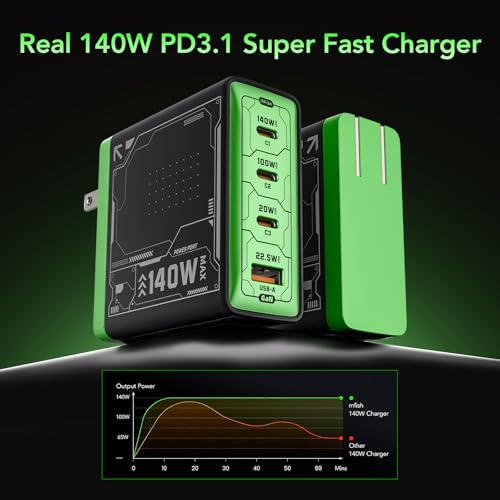 Multi-Functional Multi-Device Synchronous Charging Kit is Suitable for Computers and Mobile Phones and Includes a Fast Charging Plug and a 240W 4 in 1 Fast Charging Cable (2-Pack)