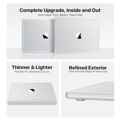 Soonjet for MacBook Air 15 inch Case | M5 M4 M3 M2 2026 2025-2023 | Crack-Resistant Upgrade | Thinner, Lighter, Tougher | Protective Hard Shell Laptop Cover | A3448 A3241 A3114 A2941 | Matte Clear - color: Matte Clear