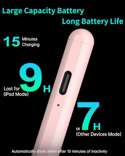 MEKO Universal Stylus Pen for Apple iPhone & Android & iPad, 2X Fast Charge Active Stylus Pencil for All Touch Screen, High Sensitivity Capacitive Stylus for Smartphone Apple Watch Tablet-Lihgt Pink | Dual-Mode Control, 2X Fast Charge,Fine Active Pencil f