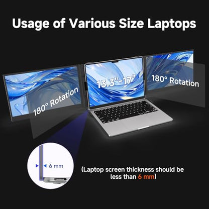 15.3" Laptop Screen Extender, 1200P FHD Ultra-Thin Triple Screen Laptop Monitor Extender, 100% sRGB Travel Portable Monitor for Laptops, Multi Screens Laptops Attachment Compatible with Windows Mac - size: 15.3"