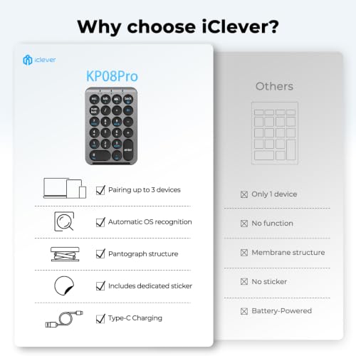 iClever Bluetooth Number Pad, 22 Keys Wireless Numeric Keypad, Rechargeable Mini Portable Numpad with Custom Stickers, Financial Accounting, Data Entry, Compatible with Laptop, Mac, Surface Pro, PC - color: Grey / Black