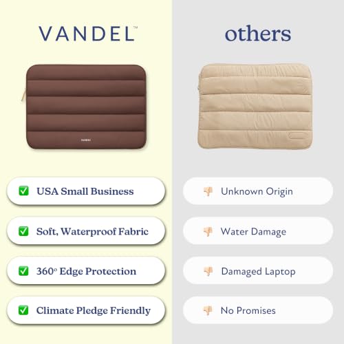 Vandel The Original Puffy Laptop Sleeve Case, 13-14 inch Laptop Sleeve Bag | Compatible with MacBook Air/Pro 13/Pro 14/iPad Pro 12.9, HP Dell ASUS Computer Case Bag Cover, Stylish Aesthetic Design - color: c. Chocolate, size: 13-14 Inch