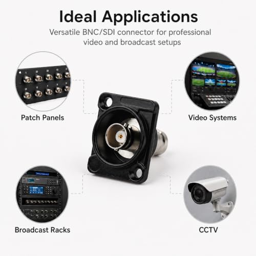 Toronce D R Series Panel-Mount Connector (BNC) - size: BNC
