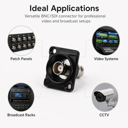 Toronce D R Series Panel-Mount Connector (BNC) - size: BNC