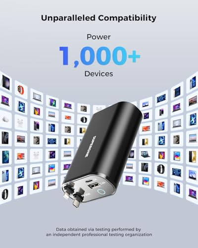 SUPERONE Retractable Charger, 104W GaN Desktop Charger, PD 65W for Laptop | 4 in 1 Compact Charging Station, Retractable USB C & Apple Cables, 5FT Extension Cord, Fast Charging for iPhone/Pixel/MacBook