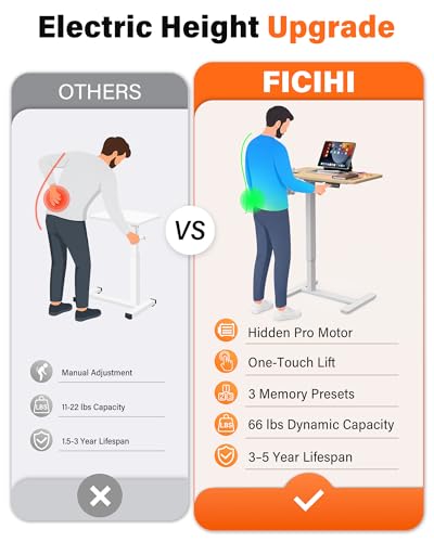FiCiHi Electric Overbed Table, Adjustable Height Bedside Desk with Hidden Wheels, Rolling Sit-Stand Laptop Table for Bed, Couch, Sofa, Home Office & Hospital Use, (24" x 16", Maple) - color: Maple, size: 24 x 16"