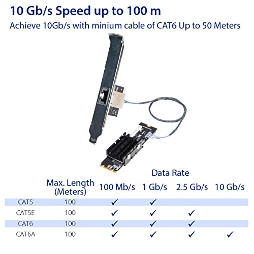 IO Crest 10 Gigabit M.2 M Key Ethernet Network Expansion Card - size: 1-Port 10G M2, style: 10 Gigabit