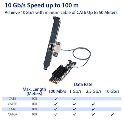IO Crest 10 Gigabit M.2 M Key Ethernet Network Expansion Card - size: 1-Port 10G M2, style: 10 Gigabit