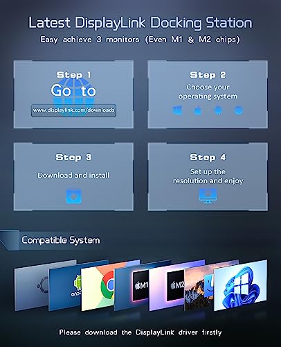 UtechSmart DisplayLink Docking Station, 14 in 1 Laptop USB C Docking Station Triple Monitors, Universal for MacBook and Windows,USB C Dock with USB-A & Cable, 2HDMI, VGA, 4USB-A - color: Black