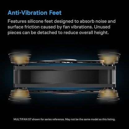 AC Infinity MULTIFAN S5, Quiet Dual 80mm USB Fan, UL-Certified for Receiver DVR PlayStation Xbox Computer Cabinet Cooling - size: S5