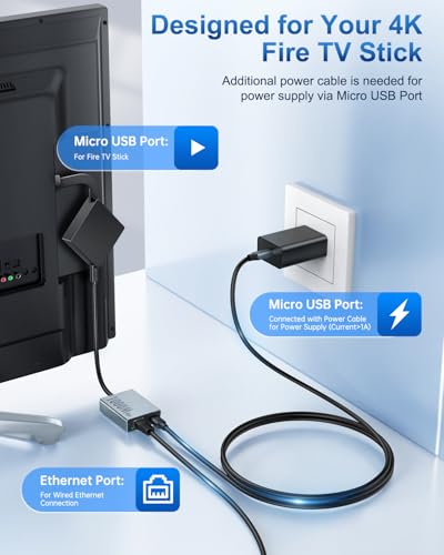 ELECTOP 1000 Mbps Ethernet Adapter for Fire TV Stick, Micro USB to RJ45 Gigabit Ethernet Network Adapter Compatible with 4K Fire Stick, Chromecast Google Home Mini and More Streaming TV Sticks - color: Black 1000 Mbps Micro USB Ethernet Adapter 1 Pack