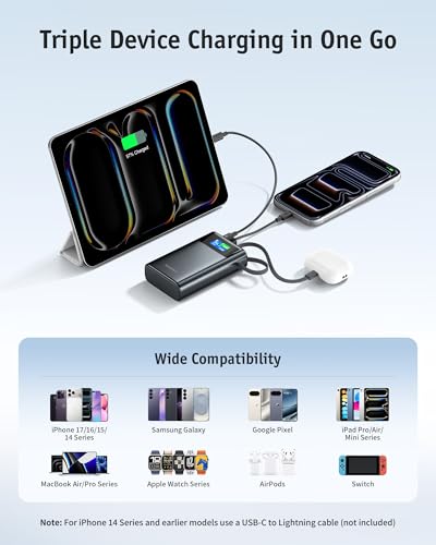 RORRY 45W Portable Charger, 20000mAh Power Bank, iPhone Battery Pack | Fast Charging, Extended Built-in USB C Cable, Smart Display, For iPhone 17/16/15, Galaxy, Pixel, iPad, Travel Essential - color: Dark Gray