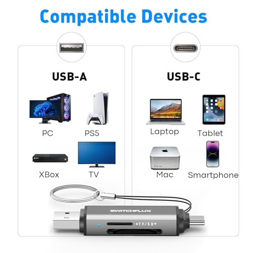 SD Card Reader USB C, 2-in-1 Dual Slot Micro SD Adapter, USB 3.0 High Speed Memory Card Reader for SD,Micro SD,SDHC,SDXC,Compatible with MacBook Pro/Air, iPhone 15/16, iPad, Laptop, Android