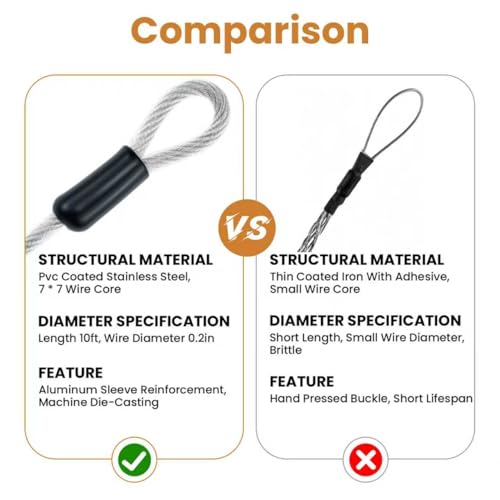 10FT 5mm Stainless Steel Security Cable Lock, Steel Coated Braided Double Loop Flexible Wire Rope for Bicycles, Luggage, Gates & Outdoor Equipment (1 Pack) - size: 10FT 5mm