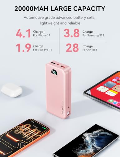 Nusyddy Portable Charger 20000mAh Fast Charging w/Built-in Wall Plug Pink | PD20W Fast Charging, High Capacity, LED Display, Charge 5 Devices at once, TSA Approved, Compatible with iPhone/Samsung - color: Magenta