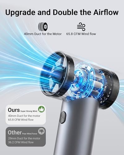 SwiftFlow X7 Compressed Air Duster, Ultra-Powerful Electric Air Duster, 3-Speed Adjustable Rechargeable Cordless Air Blower for Computer, Keyboard, Home, Outdoor and Car