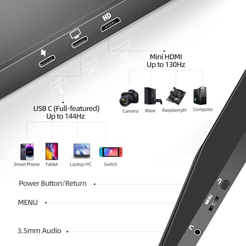Portable Gaming Monitor 16 Inch 144Hz 1920x1200 FHD+ USB-C Portable Monitor, HDR IPS Second Screen for Laptop MacBook Pro PC PS5 Xbox Switch - size: 16inch 144hz