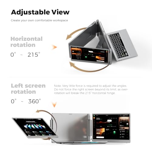 Laptop Screen Extender, 15.6" FHD Laptop Monitor Extender, Triple Portable Monitor for 12"-17.3" Laptops, Plug & Play, 360° Rotation Screen, Compatible with MacOS/Wins/Switch/Surface