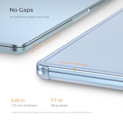 EooCoo Reinforced Anti-Crack Case for MacBook Air 13 inch,M5-M2 2026-2022 | True-to-Device Matte Texture, Anti-Fingerprint, Perfect Fit, Hard Shell Laptop Cover for MacBook Air 13.6 inch - color: Sky Blue