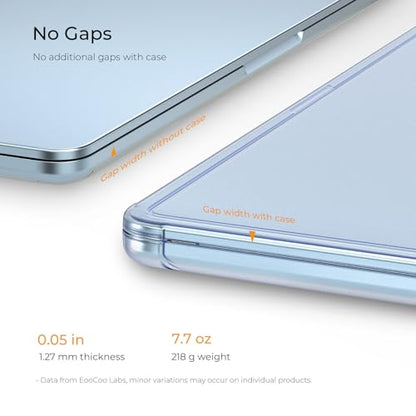 EooCoo Reinforced Anti-Crack Case for MacBook Air 13 inch,M5-M2 2026-2022 | True-to-Device Matte Texture, Anti-Fingerprint, Perfect Fit, Hard Shell Laptop Cover for MacBook Air 13.6 inch - color: Sky Blue