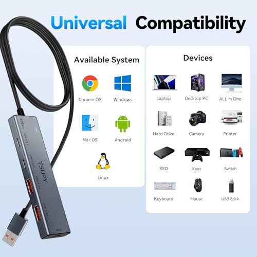 USB HUB 3.2, TSUPY USB 3.0 HUB 10Gbps USB 3.2 Gen 2 USB HUB with 4 Multi USB Ports, 4FT Extended Cable HUB for MacBook Air/Pro,Laptop,PC and More - size: 10Gbps 4 USB 3.2 Ports (USB A x2 + USB C x2)