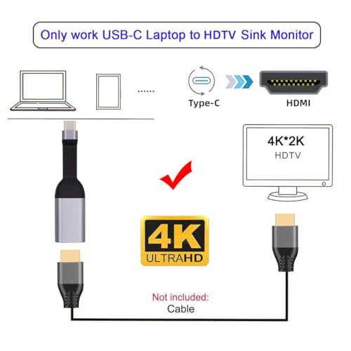 CY Cable USB-C Type-C Source to HDMI 4K 60hz Sink HDTV Adapter Ultra Slim Flat Cable 1080p for Laptop Tablet Phone - style: HDMI