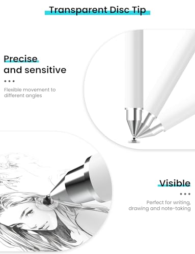 MEKO 3-in-1 Universal Stylus Pen for Touchscreen(White) | High Sensitivity & Universal with Magnetic Replacement Tip