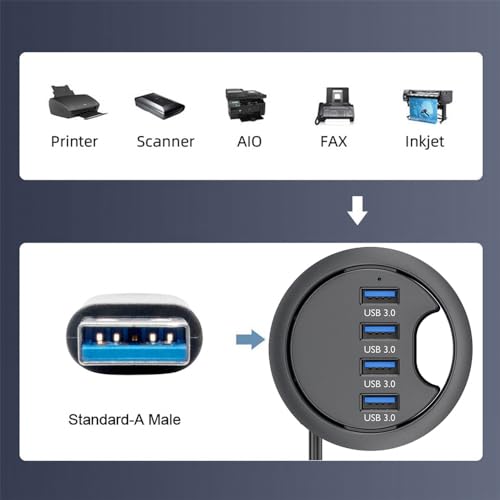 USB 3.0 Hub 4 Port USB 60mm Desk Grommet Splitter Dock Station Interface for Desktop PC Desk - style: 4-USB3.0