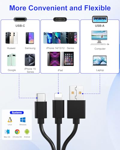 Memory Stick Pro Duo Card Reader, 4 in 1 SD/TF/MS/XD Card Reader with L-ightning+USB A+USB C, Multi Card Reader Support OTG, Fast Data Transfer, Memory Stick Reader for i-Phone/Android/PC