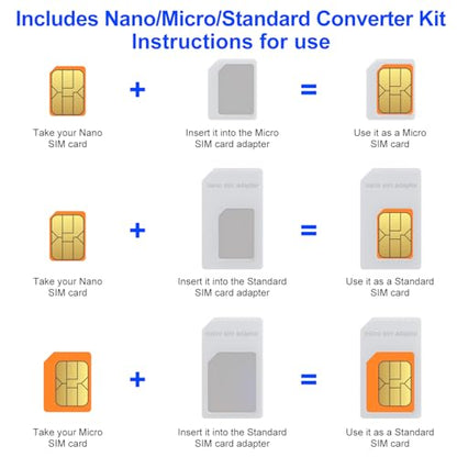 SIM Card Adapter Reader - Sim Card Adapter Kit, Micro, Nano, Standard Sim Card Readers with Eject Pin - USB to S im Card Reader Edit and Read Messages/Contacts, Plug & Play for Windows Computer Laptop