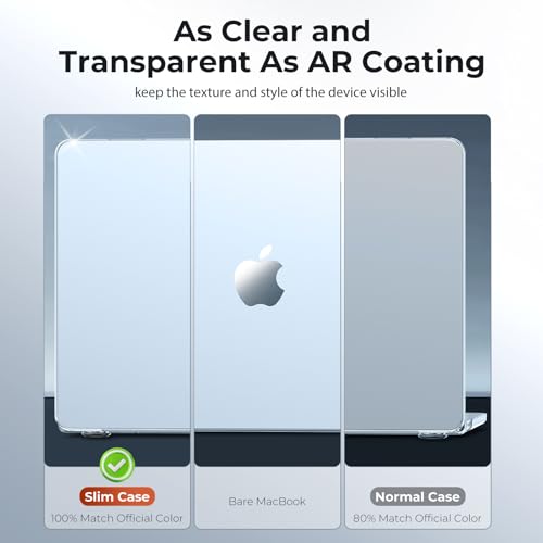 EooCoo Compatible with MacBook Air 15 inch Case 2026 2025-2023 M4 M3 M2 A3241 A3114 A2941, Fit Like a Glove, College Essentials Sleek Protective Hard Shell Cover for Mac Air 15.3", Crystal SkyBlue - color: Crystal SkyBlue, size: MacBook Air 15 inch