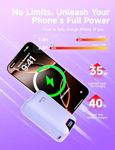 M2 Portable Charger, 20000mAh Power Bank, PD 35W Ultra Fast USB-C Built-in Cable, Compact Cute Mini External Battery Pack for iPhone, Samsung, Android iPad (Purple) - color: Purple