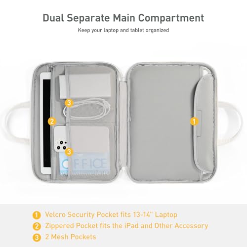 DTTO 14 Inch Laptop Sleeve Case, TSA Waterproof PU Leather Computer Carrying Case Shockproof Protective Laptop Bag with Handle for 13-14" MacBook HP Dell Lenovo ASUS Acer Chromebook, Gray White - color: Gray White, size: 14 Inch