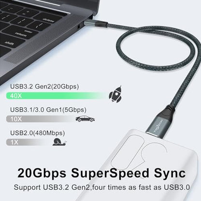 Twozoh USB C to USB C 3.2 Gen 2 Cable 20Gbps Data Transfer 100W PD Fast Charging 4K Video Output Monitor Cord (1.6FT, Grey) 2-Pack - size: 1.6FT, style: 2 Pack