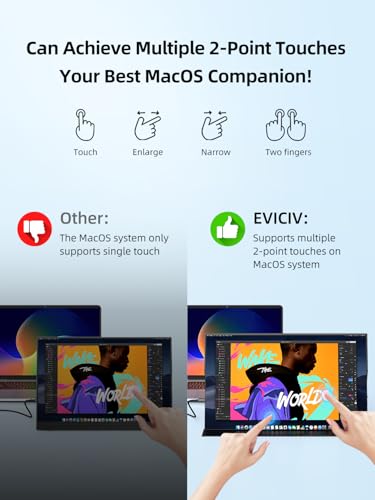 EVICIV 18.5” Portable Monitor Touchscreen, 120Hz 1ms Gaming Monitor | 400Nits, 1080P FHD IPS, 125% sRGB, VESA & Smart Case, USB-C & MINI HDMI, Travel Screen for Laptop, Computer, Game Consoles - size: 18.5 Inch