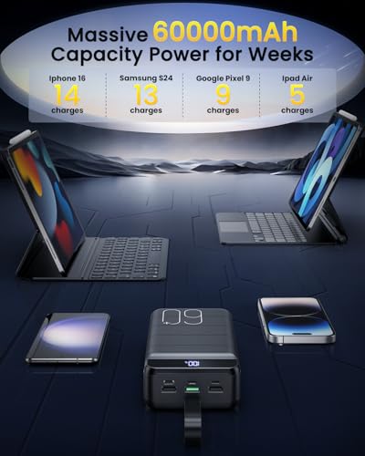 Portable Charger Power Bank 60000mAh 22.5W USB C Fast Charging Battery Bank with 4 Outputs & 3 Inputs LED Display Huge Capacity External Battery Bank LED Display for iphone, Samsung, Google etc