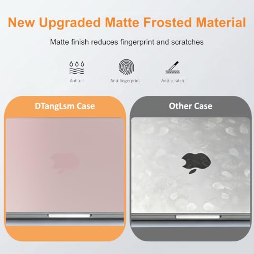 Matte Finish Case for MacBook Neo 13 inch 2026 Model A3404, Blush Clear | Exact Fit Scratches & Fingerprints Resistant, Ultra-Thin Matte Frosted Protective Hard Shell Mac Neo Case and Keyboard Cover - color: Blush Clear