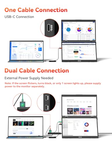 HotYeah Triple Laptop Screen Extender, 15.6" 1080P FHD IPS Folding Stacked Portable Dual Monitor, USB C Travel Extended Computer Display w/VESA, 180°Rotation, Plug & Play for Laptops (Windows Only)