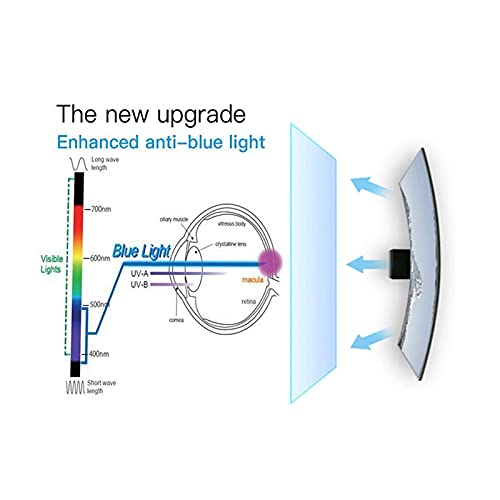 2 Pack Hanging Privacy Screen for Laptop 16 inch, Blocking Blue Light Glare Anti-Scratch Anti Spy Security Laptop Privacy Screen Shield, 16 in 16:9 Aspect Ratio (14.09 inch X 9.25 inch)