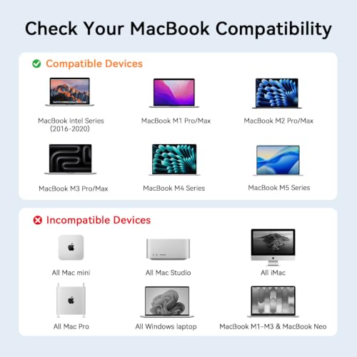 TobenONE 15-in-2 MacBook Pro Docking Station, Dual 4K Monitor, Plug & Play | 2 HDMI, VGA, PD 3.0, 7 USB, Ethernet, 3.5mm Audio, MacBook Compatible, Compact, for Home Office & Professional Productivity