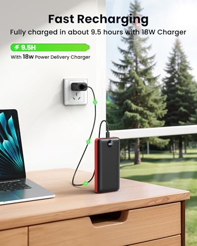 LOOPEAK Portable Charger Power Bank 50000mAh 22.5W Fast Charging Battery Bank USB C External Battery Pack with 3 Output & 2 Input Digital Display for iPhone 16/15/14/13/12, Samsung, iPad etc (Red) - color: Red