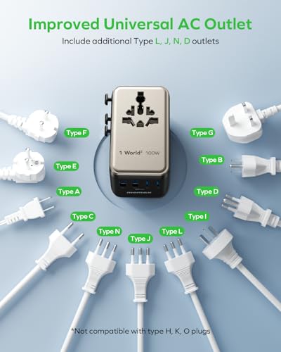MOMAX 6-in-1 Universal Travel Adapter, GaN 100W International Power Adapter, 2 AC, 2 USB-C PD Fast Charging & 2 USB-A QC, All-in-one International Plug Adapter for Travel European UK AUS JP - color: Titanium, size: 100W