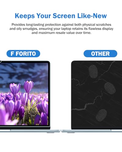 F FORITO 2-Pack Anti Glare Matte Laptop Screen Protector Compatible with 2026 MacBook Neo 13 inch with A18 Pro Chip - Eye Protection Screen Guard for Students and Programmers - size: for MacBook Neo 13" (2026, A18 Pro)
