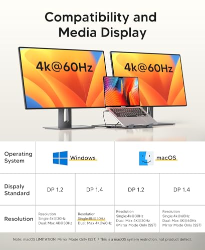 USB C Laptop Docking Station Stand Dual Monitor, Single 8K for Windows DP 1.4 or Dual 4K for Win and Mac, 9 in 1 USB C Hub with HDMI+DP, 2*USB 3.0, PD 100W, USB C 3.0, SD/TF, Universal Dock Station - style: M93 9 in 1(HDMI+DP)