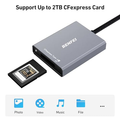 BENFEI CFexpress Type A Card Reader with USB 3.2 (Gen 2) 10Gbps, USB-C&USB-A 2-in-1 Type A CFexpress Adapter, Compatible with Windows/Mac/Linux/Android - size: CF type-A