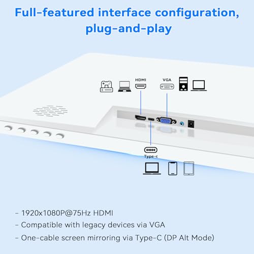 22 inch Touch Screen Monitor with Webcam FHD 1920x1080P Computer Monitor FreeSync HDR HDMI Ports Eye Care Frameless VESA Mount
