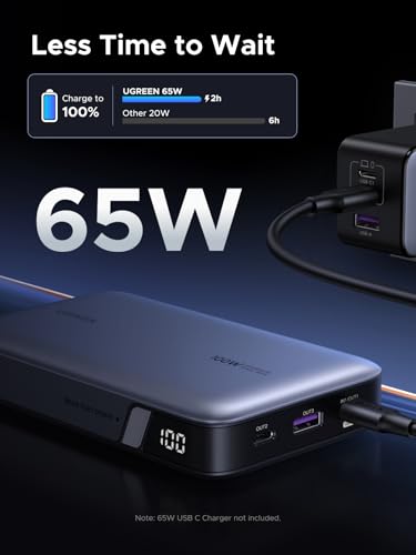 UGREEN Nexode 100W 20000mAh Power Bank, PD Fast for MacBook | Digital display, PD 3.0, 3-port fast charging. Charges iPhone 60% in 30min. Compatible with iPad, Galaxy.