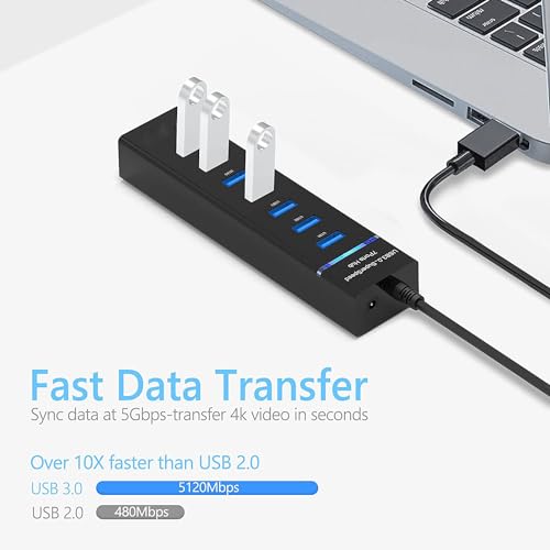 USB 3.0 Hub, 7-Port USB Data Hub Splitter for Laptop, PC, MacBook, Mac Pro, Mac Mini, More USB Devices-4FT(1x 3.0 Port+6X 2.0 Ports)