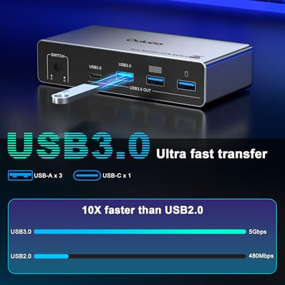usbc kvm Switch 2 Monitors 1 Desktop and 1 Laptop 4K@60Hz, Dual Monitor KVM Switch Docking Station, Expand 2 HDMI Displays,3xUSB 3.0,1xUSB c,PD 80W, Wired Remote and USB c Cable Included